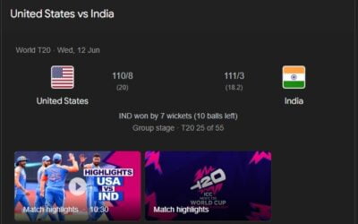India vs USA T20 World Cup India vs USA T20 World Cup