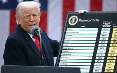 Will Trump’s 50% tariff affect electronics made in India which are already American companies? Will Trump's 50% tariff affect electronics made in India which are already American companies?